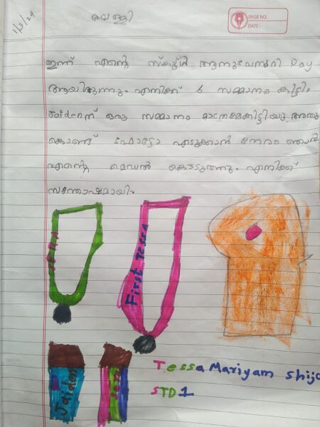 പ്രമാണം:30221-IDK-KUNJ-Tessa Mariyam Shijo.jpeg