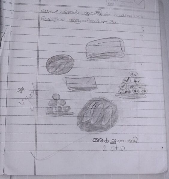 പ്രമാണം:14759-KNR-KUNJ-ARCHANA B.jpeg