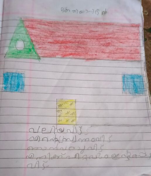 പ്രമാണം:24230-TSR-KUNJ-AHAMMAD BAKTHIYARUDHEEN.jpeg