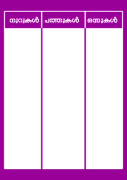 പ്രമാണം:MATHS LAB 9.jpg