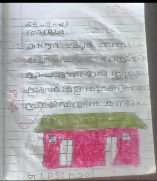 പ്രമാണം:16305-KKD-KUNJ-ALWIN AJAY.jpeg