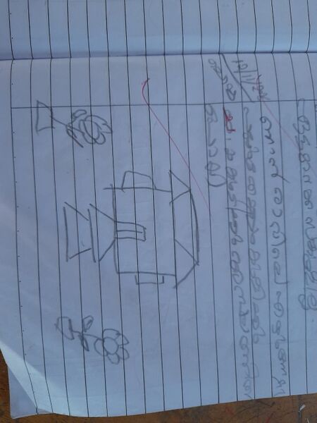 പ്രമാണം:19660-MLP-KUNJ-SHIVANYA JINESH.jpeg