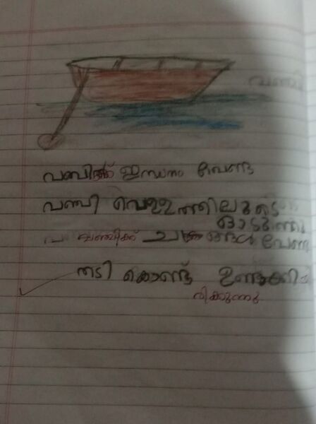 പ്രമാണം:28518-EKM-KUNJ-Amna Fathima.jpg