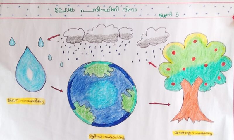 പ്രമാണം:Dra jun 5.jpg