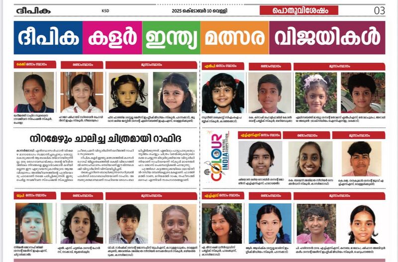 പ്രമാണം:Hrithika .jpg