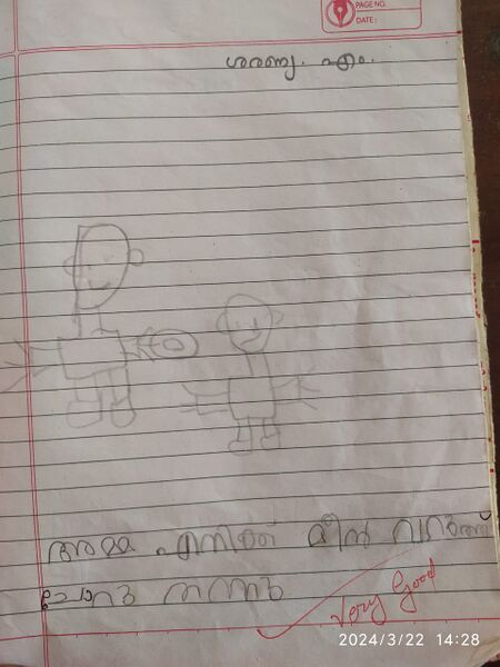 പ്രമാണം:29410-IDK-KUNJ-SARANYA M.jpeg