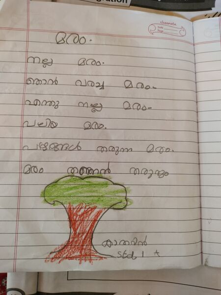 പ്രമാണം:35230-ALP-KUNJ-CATHERIN BINU.jpg