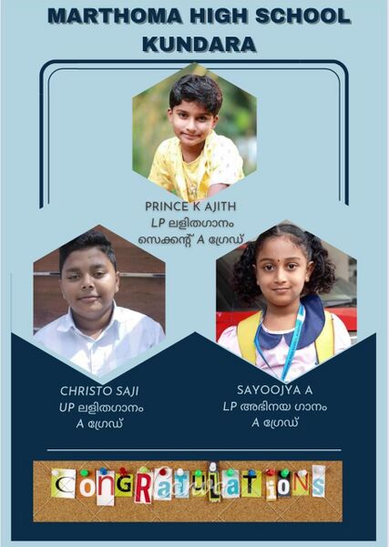 പ്രമാണം:39055-subjilla1 (1).jpeg