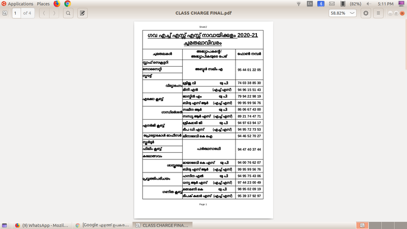 പ്രമാണം:42034 staff1.png