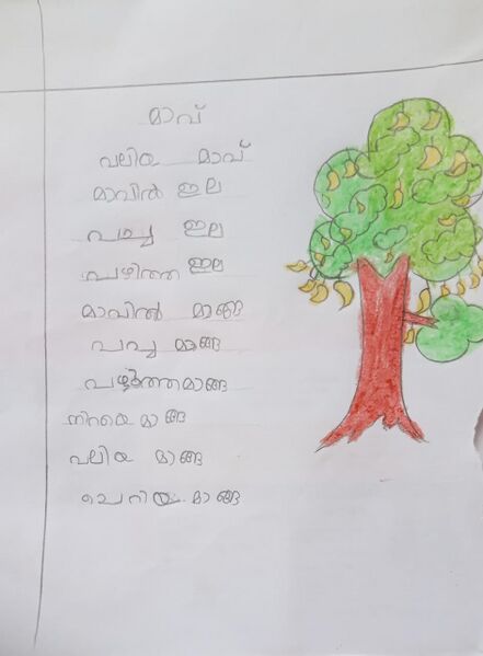 പ്രമാണം:11021-KGD-KUNJ-AYSHA SHIHANA.jpeg