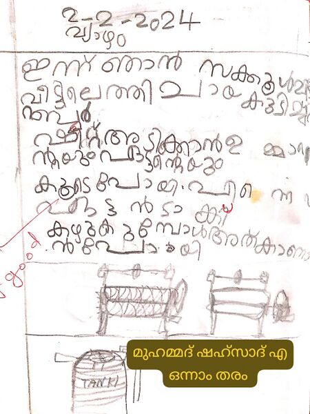പ്രമാണം:13966-KNR-KUNJ-MUHAMMAD SHEHZAD.jpg