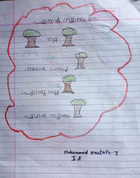 പ്രമാണം:21420-PKD-KUNJ-MUHAMMED MUSTHAFA J.jpg