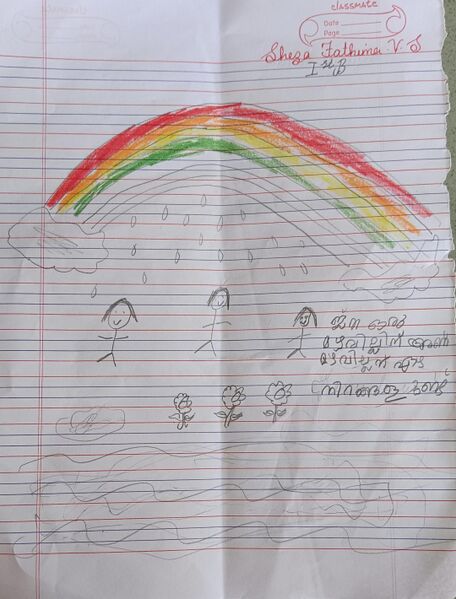 പ്രമാണം:24435-TSR-KUNJ-SHEZA FATHIMA V S.jpg