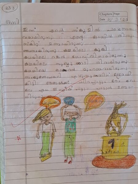 പ്രമാണം:29438-IDK-KUNJ-RITWIKA HARIKRISHNA.jpg