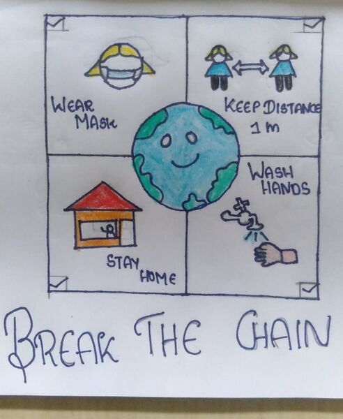 പ്രമാണം:44024-Adithyakrishna Y Std8E.jpeg