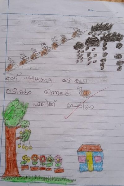 പ്രമാണം:11027-KGD-KUNJ-ANAIKA VINOD.jpeg