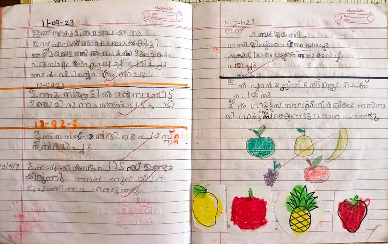 പ്രമാണം:15509-WYD-KUNJ-THANHA FATHIMA-1B.jpeg