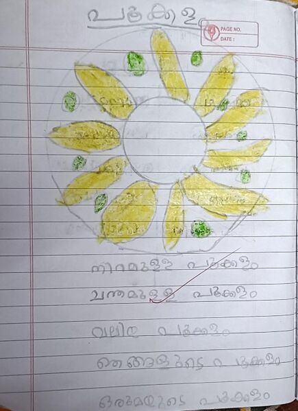 പ്രമാണം:22083-TSR-KUNJ-ARAV RAJESH.jpg