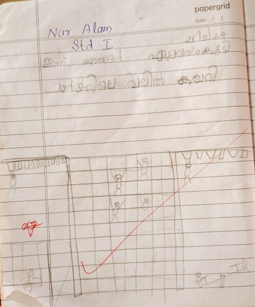 പ്രമാണം:25635-EKM-KUNJ-Nur Alam.jpeg