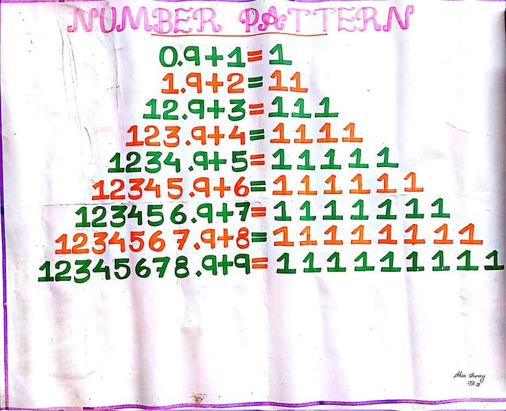 പ്രമാണം:28012 MCNC06.jpg