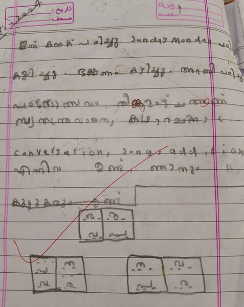 പ്രമാണം:18739-MLP-KUNJ-FATHIMA SANHA NP.resized.jpeg