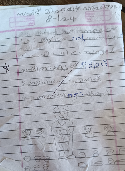 പ്രമാണം:19310-MLP-KUNJ-MUHAMMED HAFISALI.png