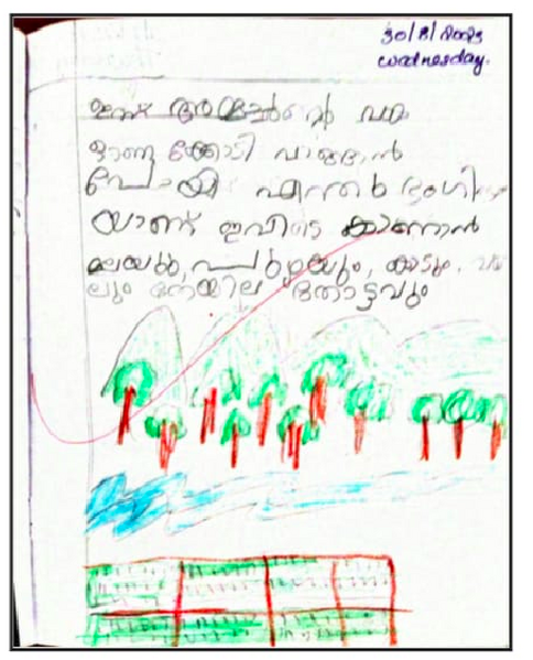 പ്രമാണം:19445-MLP-KUNJ-Sarang OM.png