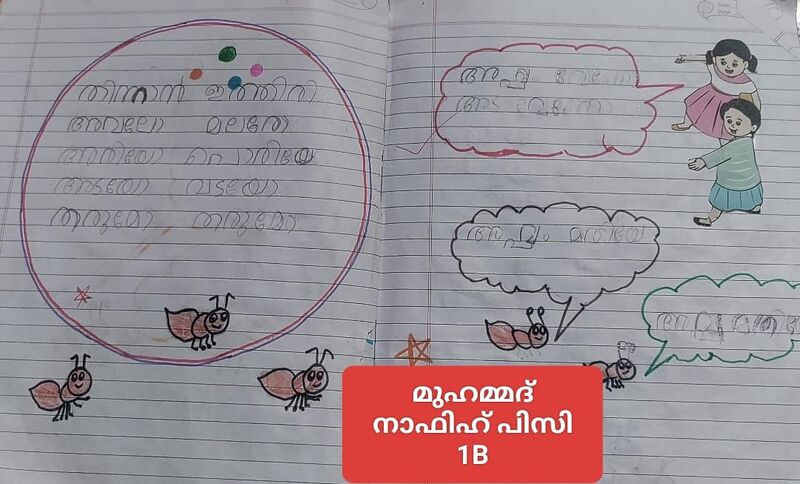 പ്രമാണം:48518-MLP-Kunju-Muhammed Nafih P C.jpg