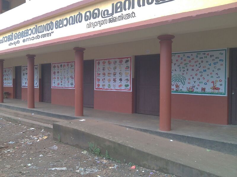 പ്രമാണം:NEW BUILDING.jpg