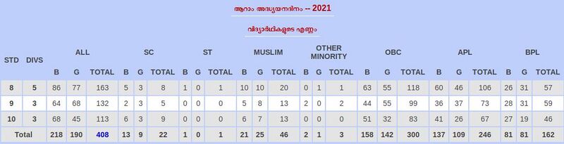 പ്രമാണം:Sixth13088.jpg