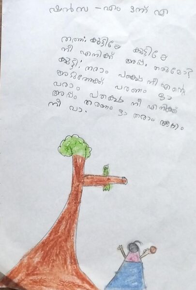 പ്രമാണം:19615-MLP-KUNJ-SHANZA M .jpeg