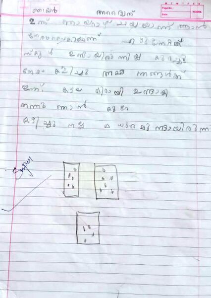 പ്രമാണം:21508-PKD-KUNJ-ADWAITH (1).jpg