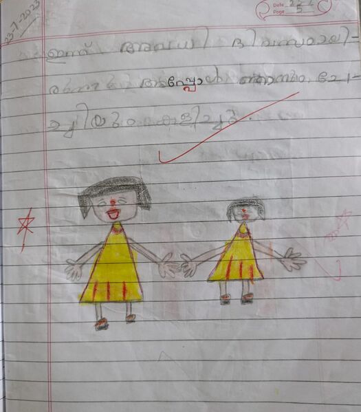 പ്രമാണം:24579-TSR-KUNJ-NIVEDHYA K B.jpeg