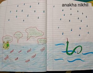 35205-ALP-KUNJ-Anakha Nikhil.jpg