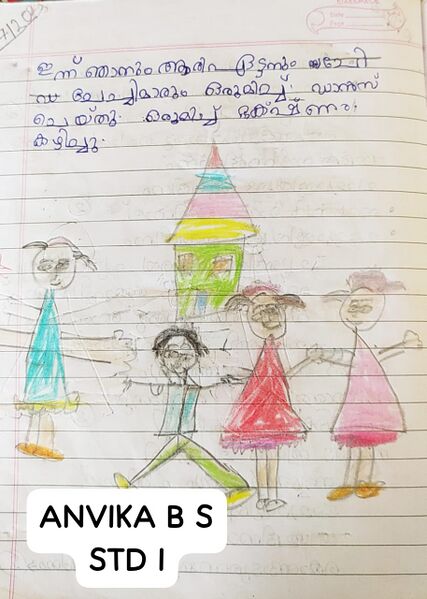 പ്രമാണം:47652-KKD-KUNJ-ANVIKA D.jpeg