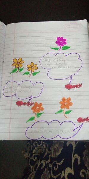 പ്രമാണം:11469-KGD-KUNJ-MARIYM MARHA.C.M.jpeg