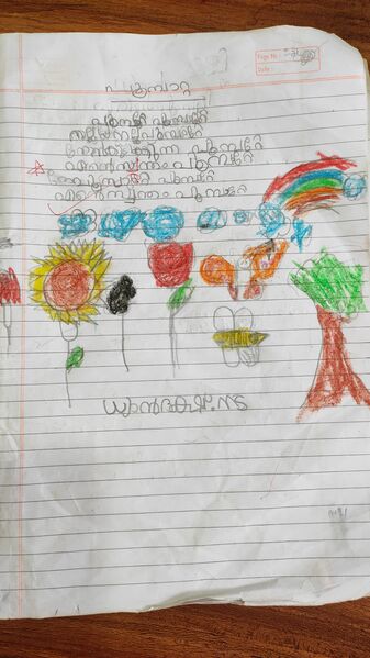 പ്രമാണം:19235-MLP-KUNJ-DHYAN DAKSH.jpeg