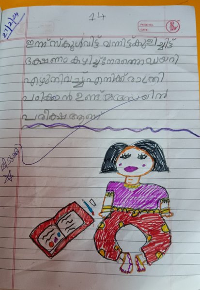 പ്രമാണം:19310-MLP-KUNJ-NAIHA.png