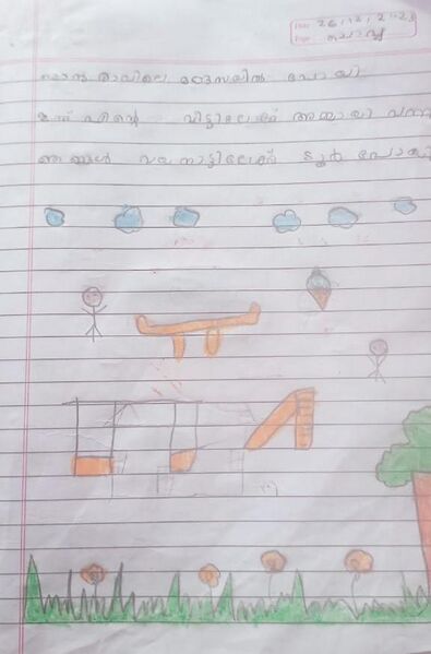 പ്രമാണം:19848-MLP-KUNJ-RAIZA 1C.jpeg