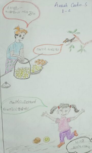 പ്രമാണം:21363-PKD-KUNJ-AARISH CASTRO 1C.jpg