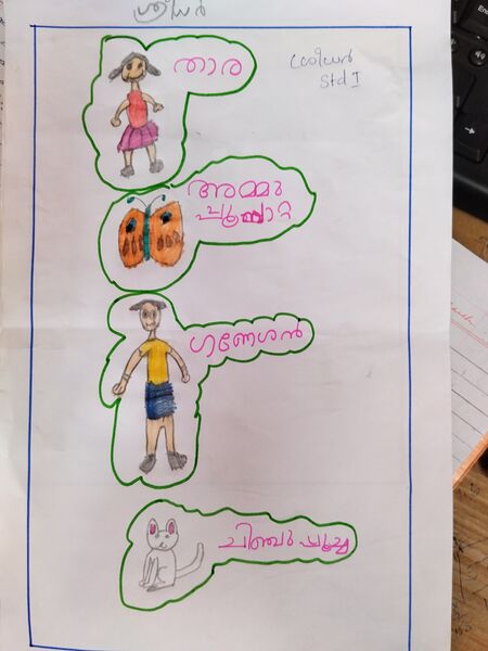 പ്രമാണം:32411-KTM-KUNJ-SREEDHAR PRAKASH,STD 1.jpg