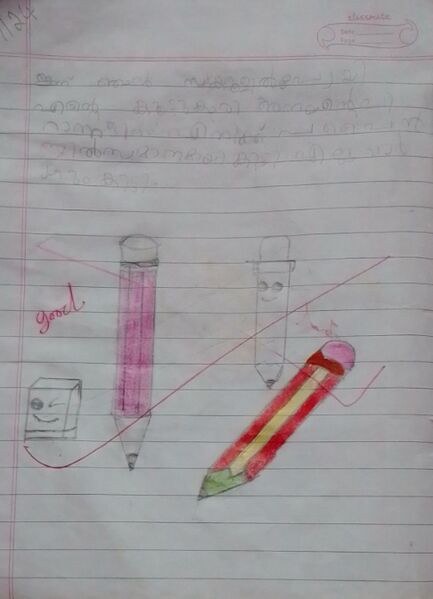 പ്രമാണം:48247-MLP-KUNJ-AYSHA NAWA .jpg