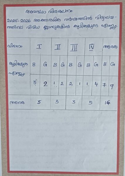 പ്രമാണം:Vs21 pkd20317 4.jpg