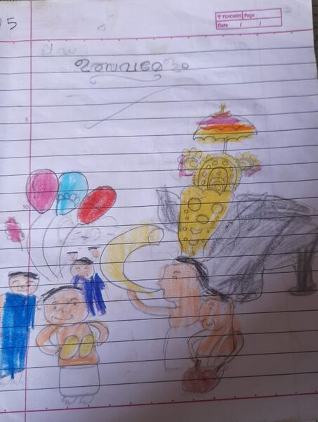 പ്രമാണം:18532-MLP-KUNJ-RITHIKA M.jpg