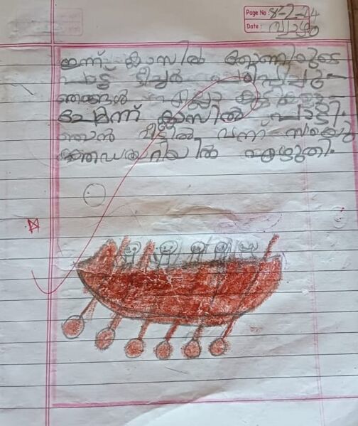 പ്രമാണം:21437-PKD-KUNJ-AARUSH R.jpg