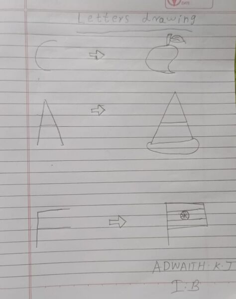 പ്രമാണം:24256-TSR-KUNJ-ADWAITH K J.jpg