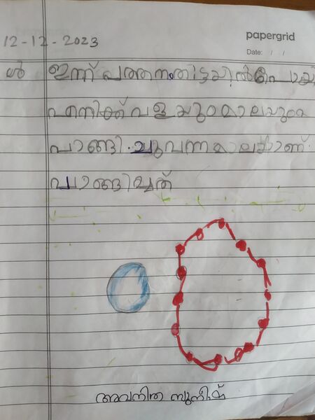 പ്രമാണം:38607-PTA-KUNJ-AVANITHA SUNISH.jpg