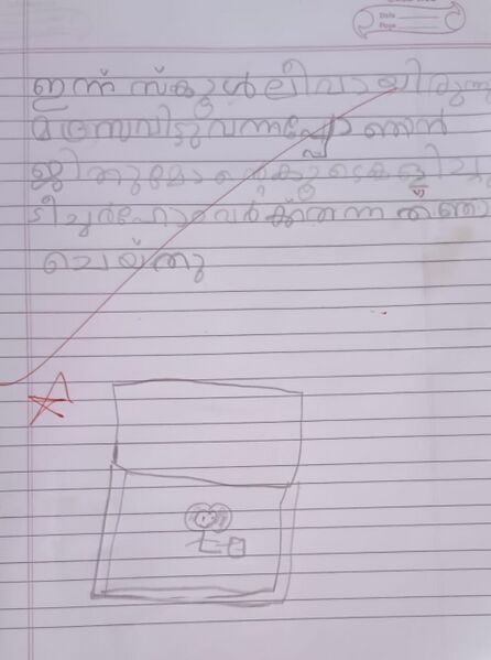 പ്രമാണം:19855-MLP-KUNJ-AYISHA JILWA 1C.jpg