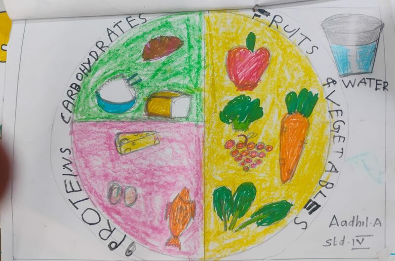 പ്രമാണം:Valps foodday aadhil pms.jpg