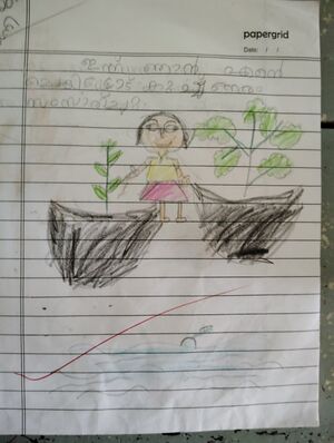 15251-WYD-KUNJ.FAIZA SHERIN.K.jpg